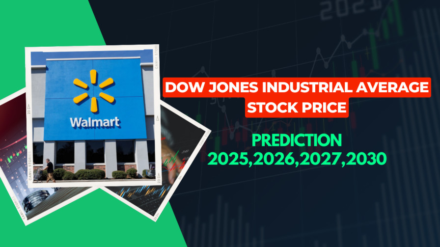 Dow Jones Industrial Average Stock Price