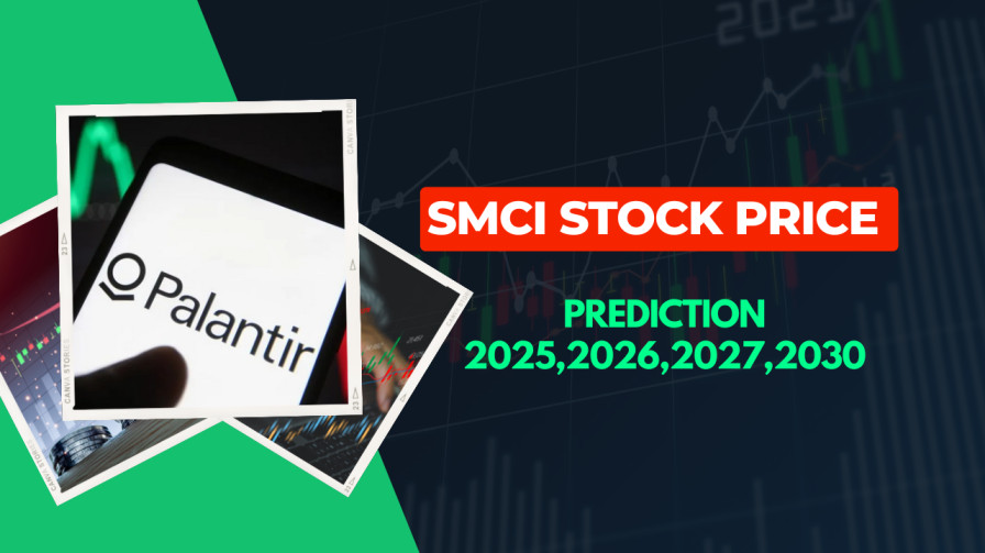 SMCI Stock Price