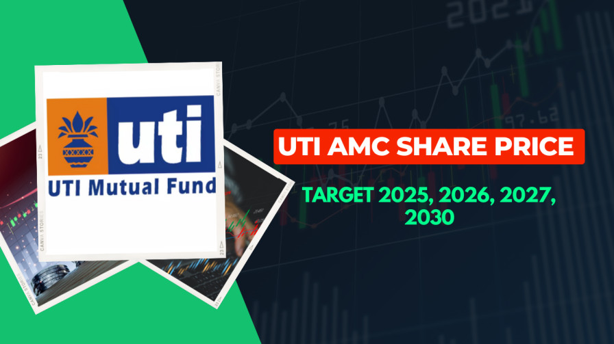 UTI AMC Share Price Target 2025, 2026, 2027, 2030