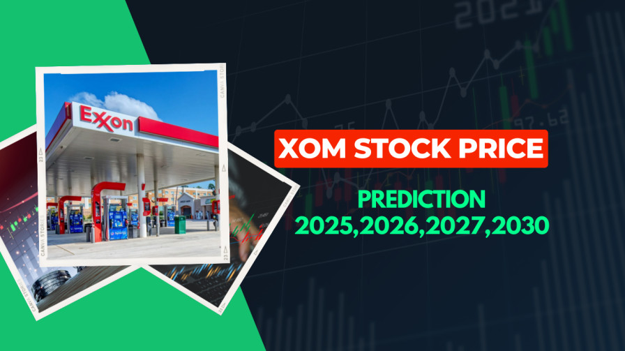 XOM Stock Price