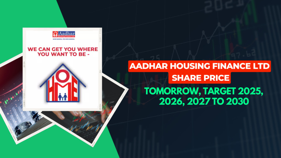 Aadhar Housing Finance Ltd Share Price