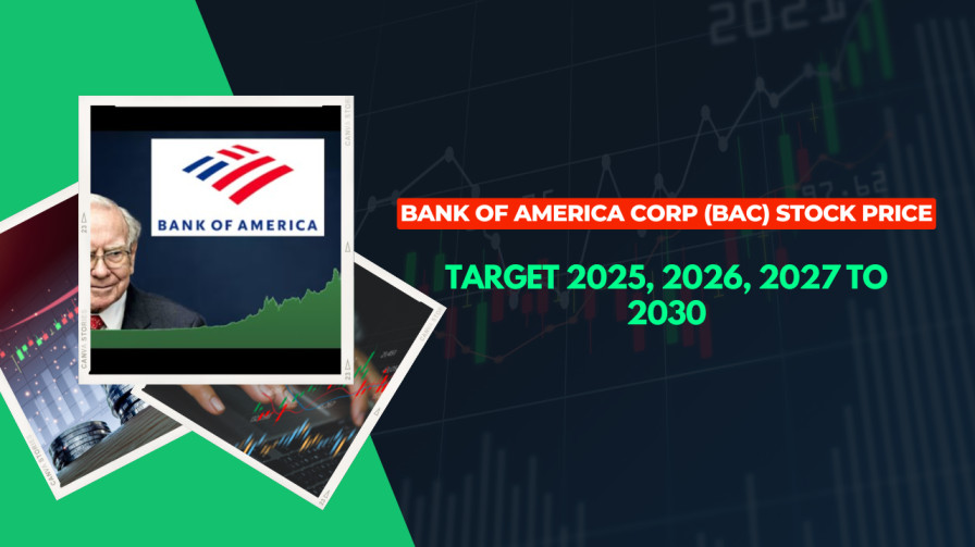 Bank of America Corp (BAC) Stock Price