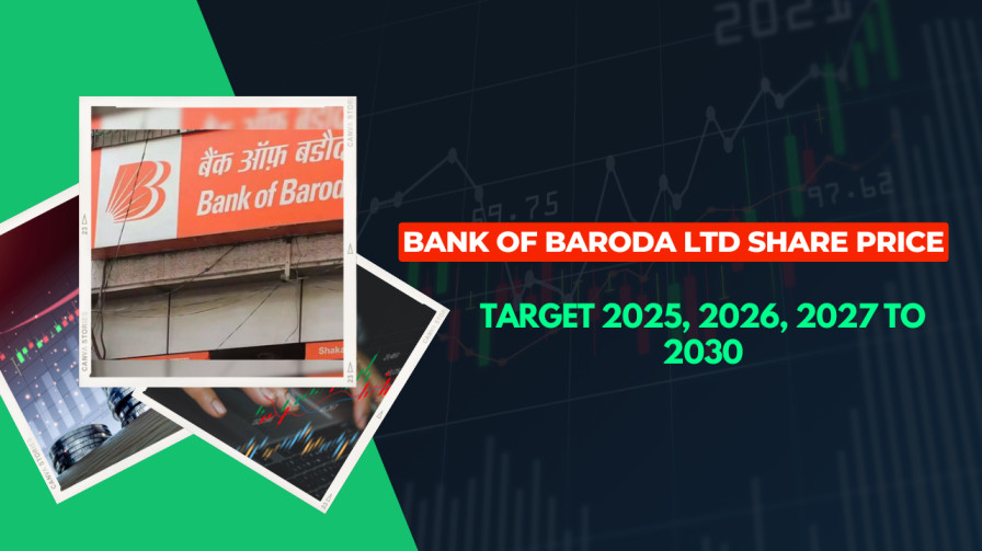 Bank of Baroda Ltd Share Price