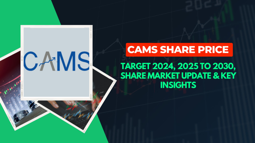 CAMS Share Price Target 2024, 2025 to 2030, Share Market Update & Key Insights