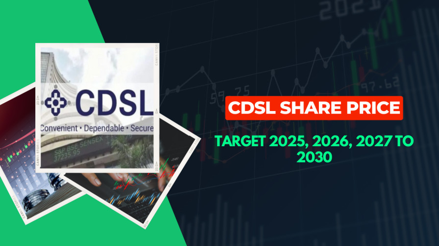 CDSL Share Price