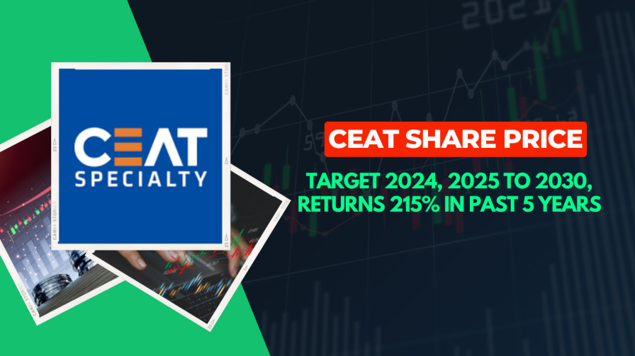 CEAT Share Price Target 2024, 2025 to 2030, Returns 215% in past 5 years