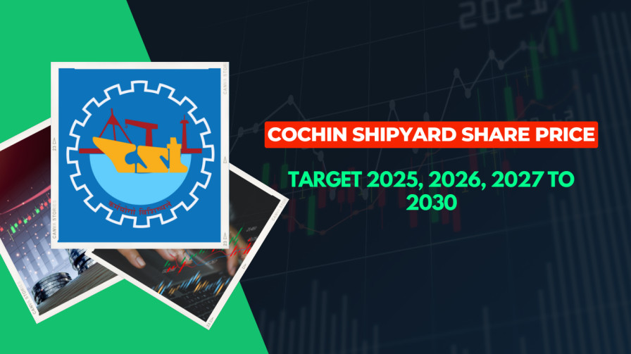 Cochin Shipyard Share Price