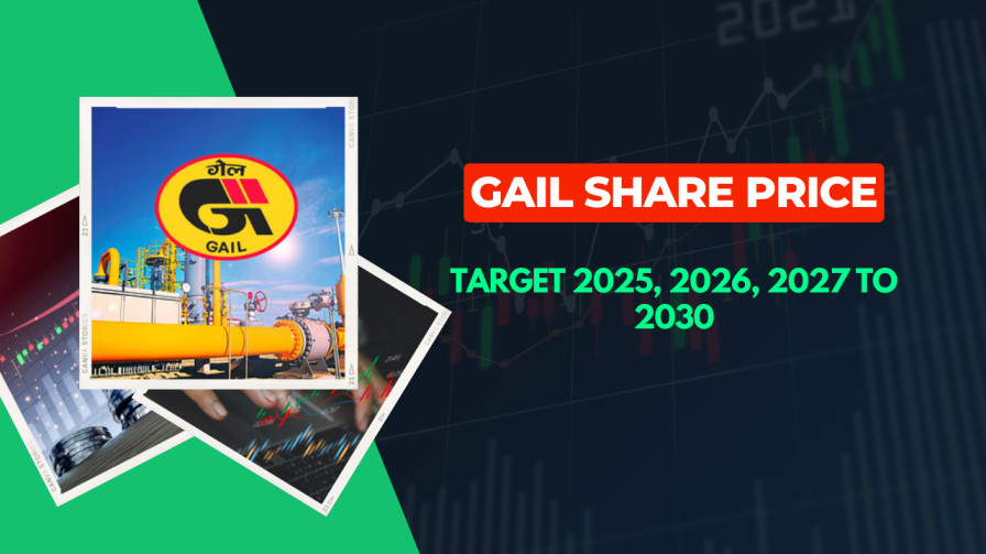 Gail Share Price Target 2025, 2026, 2027 to 2030