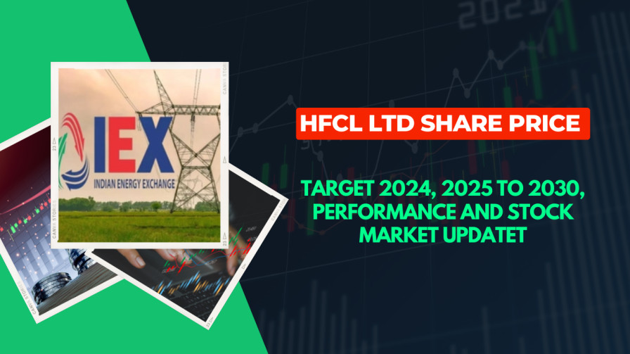 HFCL Ltd Share Price Target 2024, 2025 to 2030, Performance and Stock Market Update