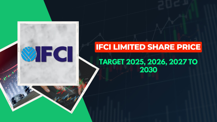 IFCI Limited Share Price