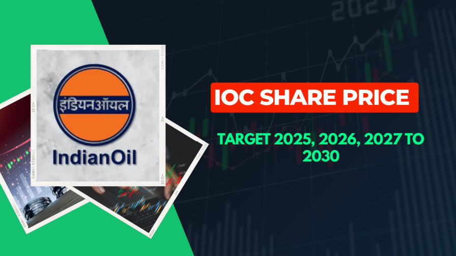 IOC Share Price