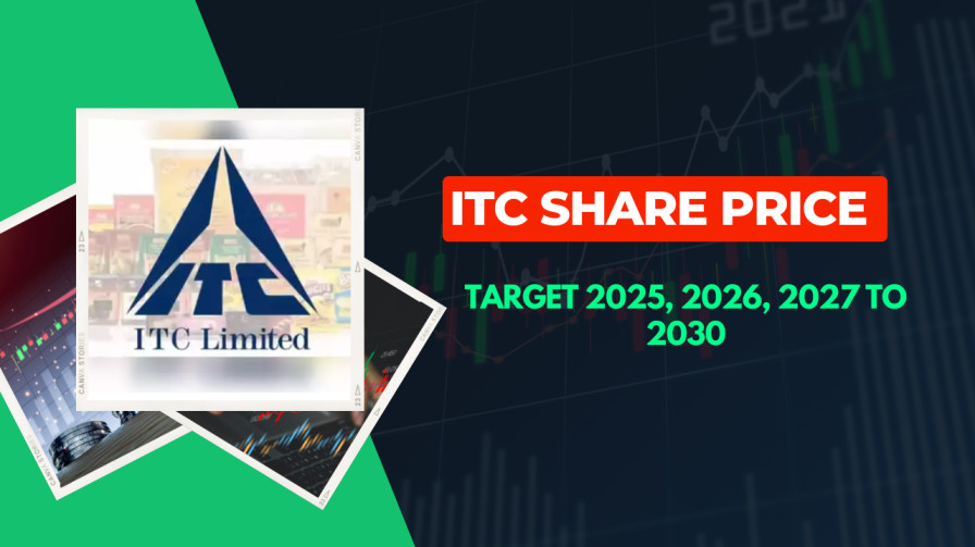 ITC Share Price