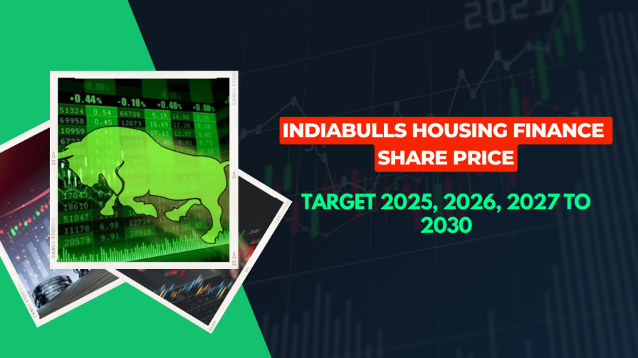 Indiabulls Housing Finance Share Price