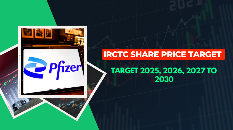 Irctc Share Price Target 2025, 2026, 2027 to 2030