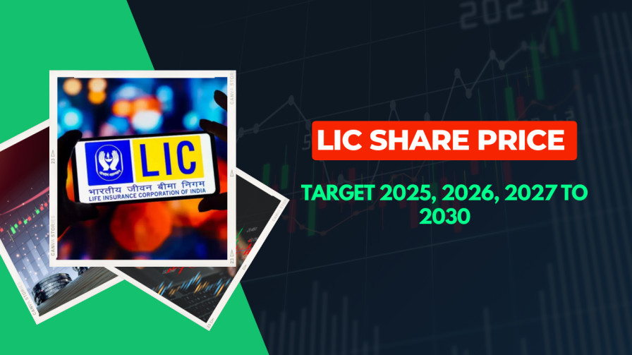 (LIC) Share Price