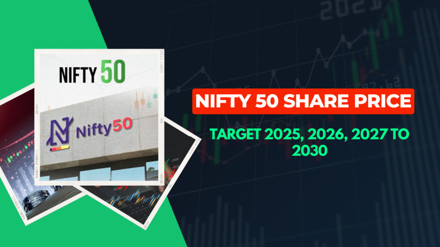 NIFTY 50 Share Price