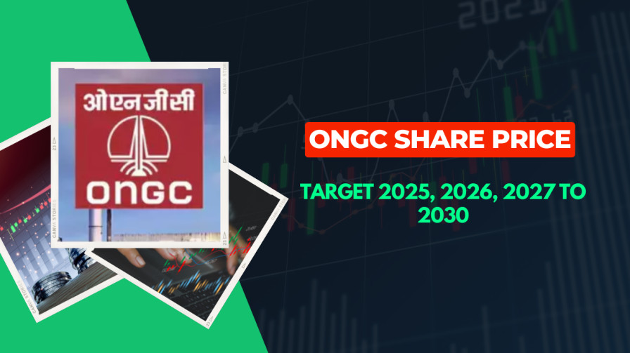 ONGC Share Price