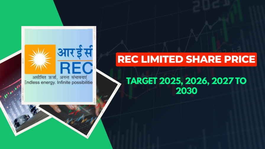 REC Limited Share Price