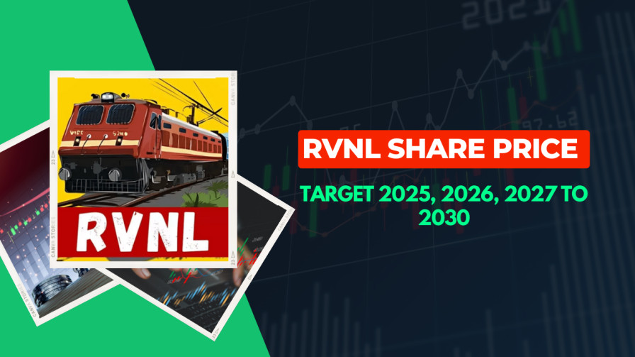 RVNL Share Price Target