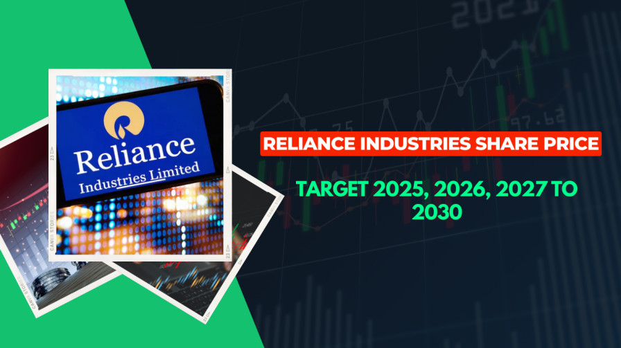 Reliance Industries Share Price