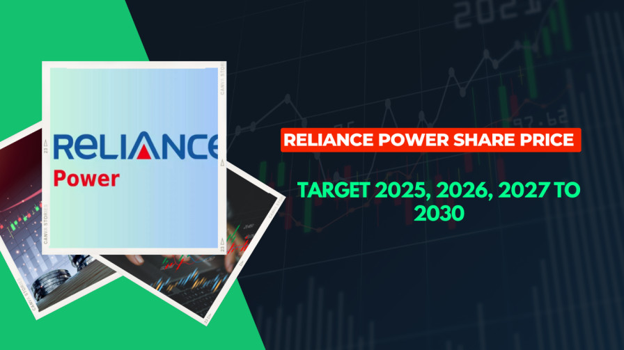 Reliance Power Share Price