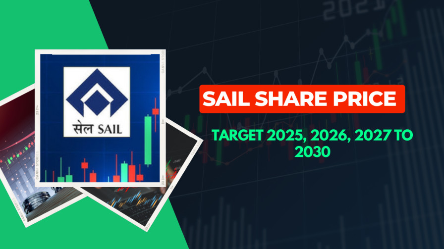 SAIL Share Price