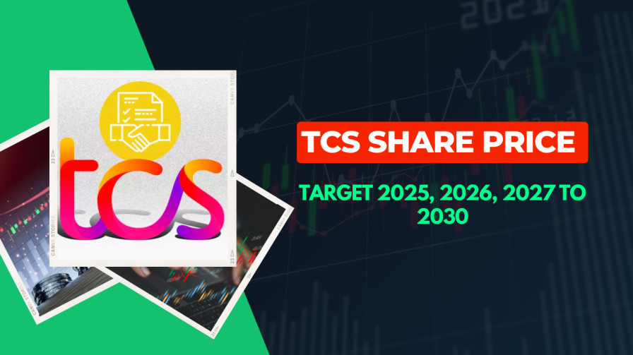 TCS Share Price