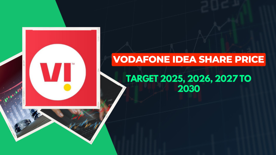 Vodafone Idea Share Price