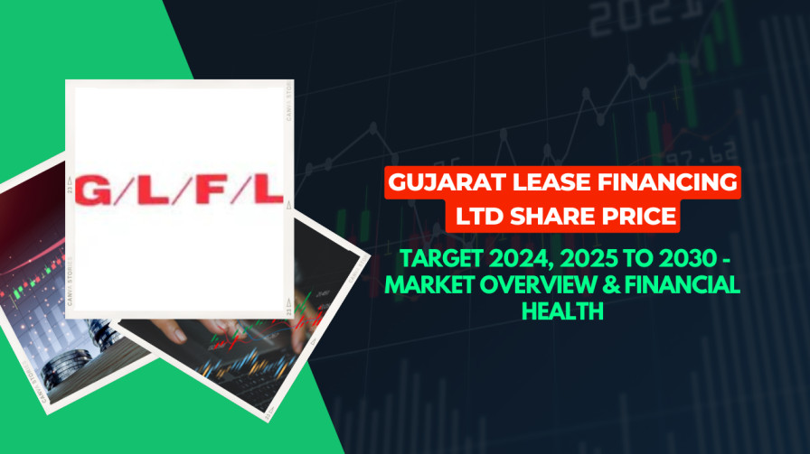 Gujarat Lease Financing Ltd Share Price