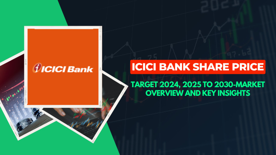 ICICI Bank Share Price Target