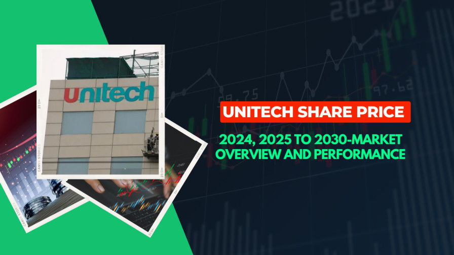 Unitech Share Price Target 2024, 2025 to 2030-Market Overview and Performance