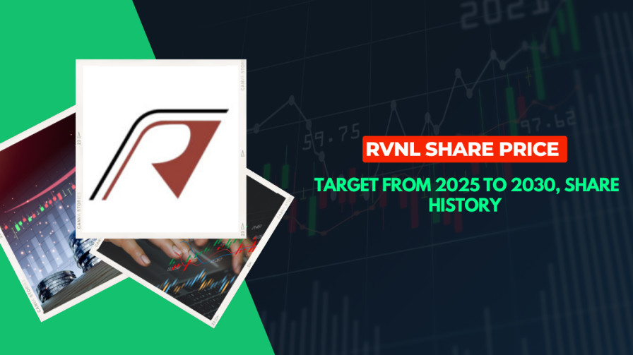 RVNL Share Price Target