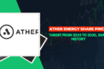 Ather Energy Share Price Target from 2025 to 2030, Share History