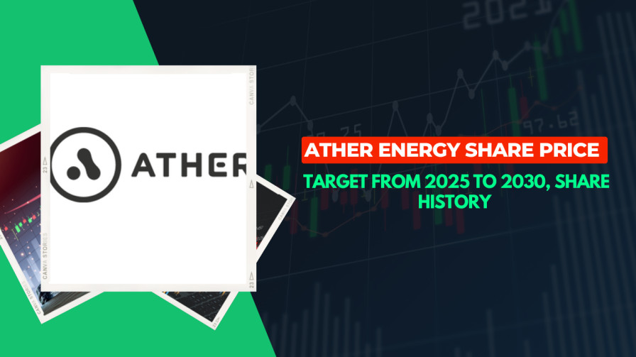 Tata Motors Share Price Target from 2025 to 2030, Share History